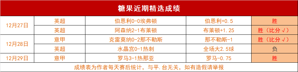 豪取全胜纪,独行侠激战,战况揭秘,开云体育,开云体育官网,开云体育app,开云体育平台,KAIYUN,SPORTS,kaiyun登录入口