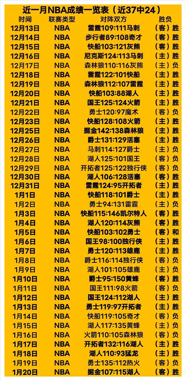 西媒称,因原告证词,不足,开云体育,开云体育官网,开云体育app,开云体育平台,KAIYUN,SPORTS,kaiyun登录入口