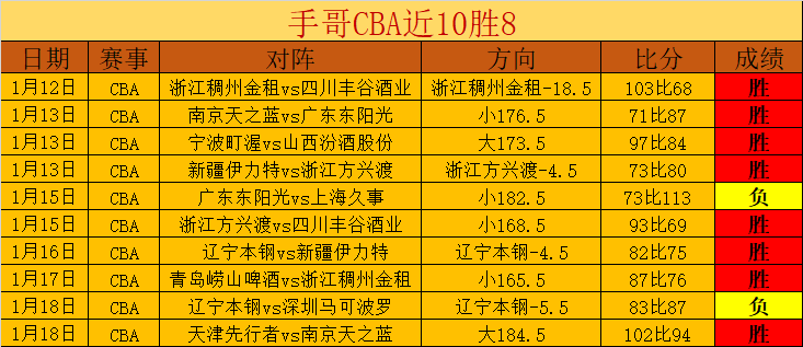 皇马以,万欧元收购,孔德,开云体育,开云体育官网,开云体育app,开云体育平台,KAIYUN,SPORTS,kaiyun登录入口