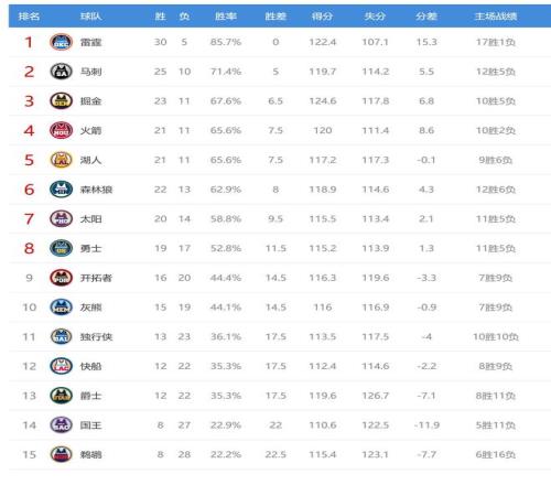 足球快讯,巴西教练离,曼联大换阵,开云体育,开云体育官网,开云体育app,开云体育平台,KAIYUN,SPORTS,kaiyun登录入口