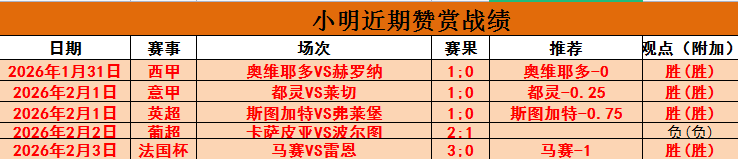 阿森纳客场,挑战,大乐透期号,开云体育,开云体育官网,开云体育app,开云体育平台,KAIYUN,SPORTS,kaiyun登录入口
