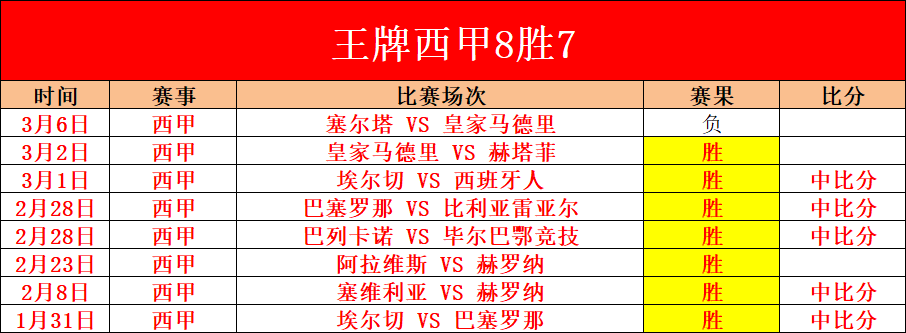 大乐透期号,专家推荐,质合分析助,开云体育,开云体育官网,开云体育app,开云体育平台,KAIYUN,SPORTS,kaiyun登录入口