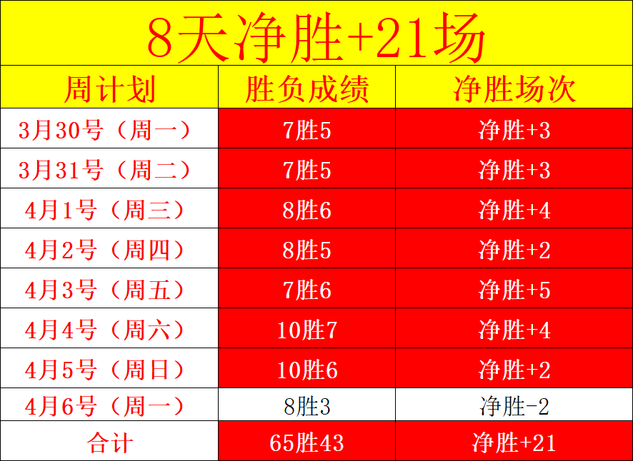 荷兰杯焦点,特尔斯达激,战神之翼,开云体育,开云体育官网,开云体育app,开云体育平台,KAIYUN,SPORTS,kaiyun登录入口