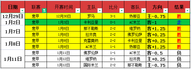 彪马,昼夜系列全,面登场,开云体育,开云体育官网,开云体育app,开云体育平台,KAIYUN,SPORTS,kaiyun登录入口