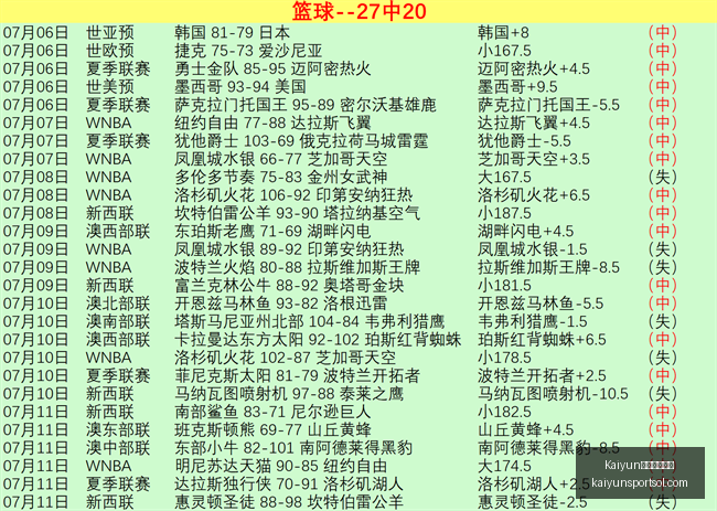 开云官方网,Kaiyun开云官方网站,开云体育App,Kaiyun开云官方网站,开云体育App,开云代理,开云全站,开云入口