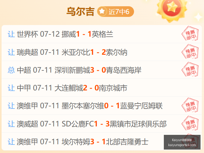 开云官方网,Kaiyun开云官方网站,开云体育App,Kaiyun开云官方网站,开云体育App,开云代理,开云全站,开云入口
