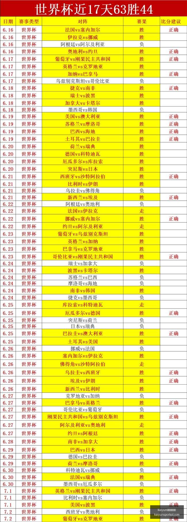 开云官方网,Kaiyun开云官方网站,开云体育App,Kaiyun开云官方网站,开云体育App,开云代理,开云全站,开云入口