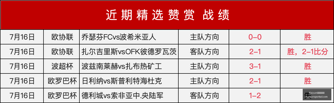 开云官方网,站突发变动,Kaiyun开云官方网站,Kaiyun开云官方网站,开云体育App,开云代理,开云全站,开云入口