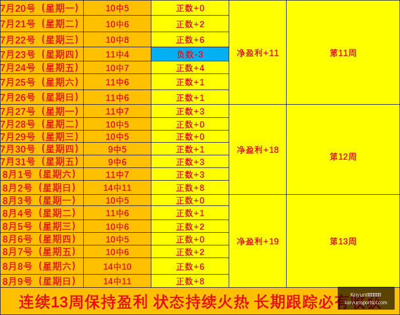 开云官方网,Kaiyun开云官方网站,开云体育App,Kaiyun开云官方网站,开云体育App,开云代理,开云全站,开云入口