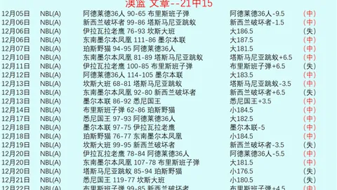 比甲转会风云榜：措利斯以3000万欧领跑，小斯坦科维奇闪耀登场！