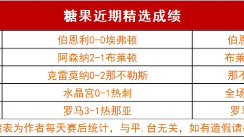 NBA豪取全胜纪录！独行侠激战76人，战况揭秘！
