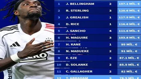 “39岁41天莫德里奇再破皇马出场年龄纪录，荣膺最长龄出场球员”