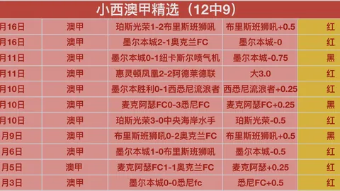 今日巅峰对决即将上演：昨日激战5胜4，今夜再争锋，谁将称霸武林？