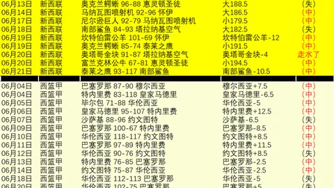 Kaiyun开云官方网站Kaiyun开云官方网站突发变动